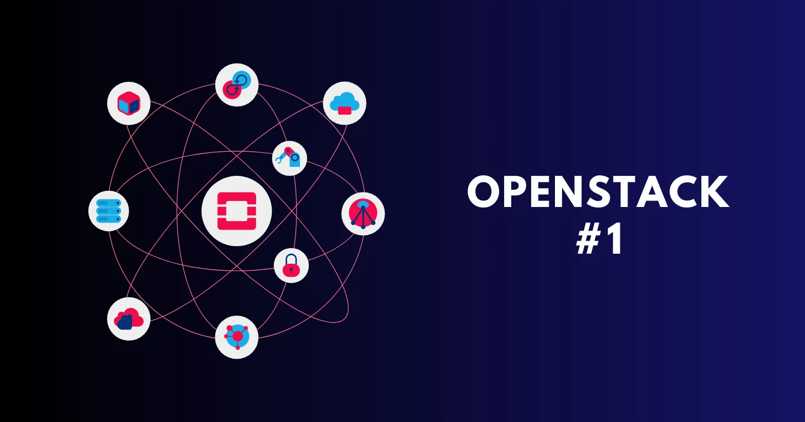 Openstack #1: Tổng quan khái niệm